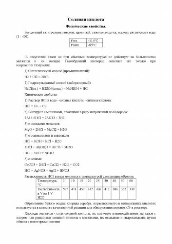 Химическая формула соляной кислоты. урок по химии " соляная кислота"