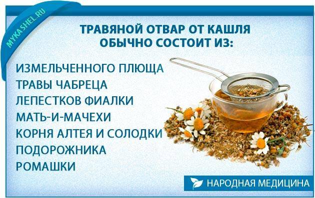 Какие народные средства помогают от кашля у детей?