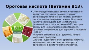 Главный секрет косметологии против морщин: никотиновая кислота. 7 рецептов домашних масок