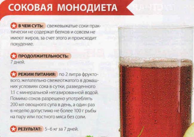 Огуречная диета на 3 дня