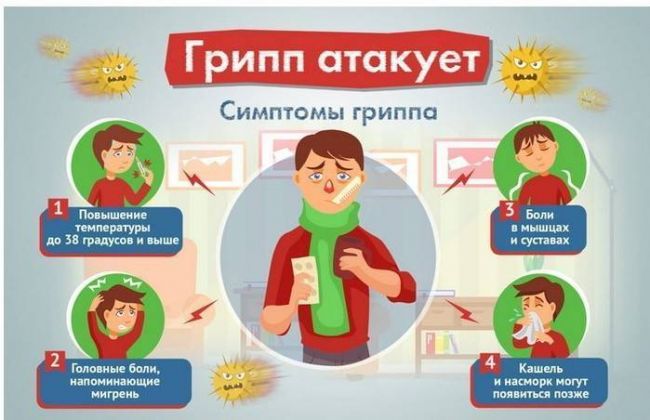 Конъюнктивит при простуде у ребенка лечение