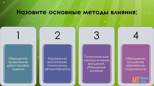 Грибковая инфекция в организме: симптоматика и лечение
