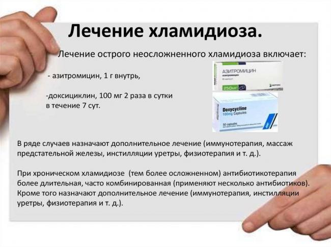 Хламидиоз (хламидийная инфекция) - симптомы болезни, профилактика и лечение хламидиоза (хламидийной инфекции), причины заболевания и его диагностика на eurolab