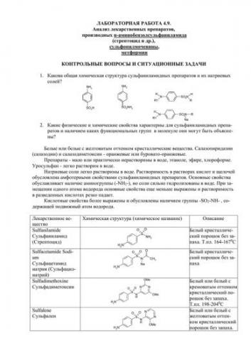 Стрептоцид (streptocide) таблетки - инструкция по применению
