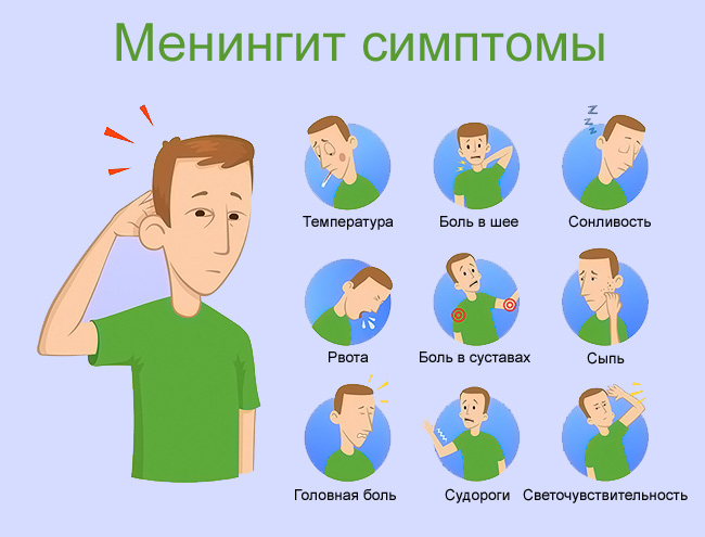 Острый назофарингит у взрослых: симптомы и лечение заболевания
