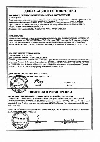 Свечи от геморроя нео-анузол