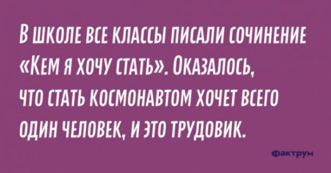 Механизм и виды мышечных сокращений