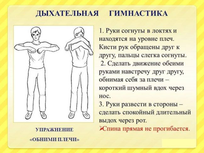 Как правильно дышать по методу бутейко