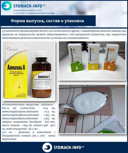 Чем отличаются различные виды альмагеля