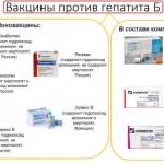 Гепатит B: симптомы и лечение, сколько живут с вирусом?