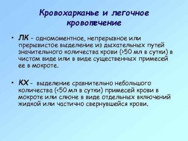 Что такое легочное кровотечение, неотложная помощь и лечение