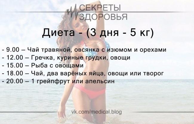 «тощая» диета – отзывы, меню на 7, 14 и 20 дней