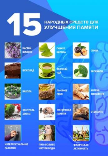 Разновидности и список самых популярных и эффективных препаратов для повышения иммунитета