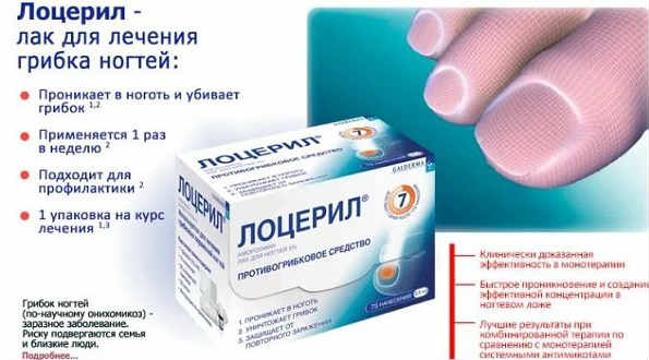 Демиктен лак — инструкция по применению, цена, отзывы и аналоги