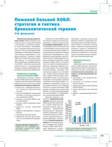 Ранние признаки хобл: какие первые симптомы хронической обструктивной болезни лёгких, как начинает проявляться хобл, как распознать болезнь на ранней стадии