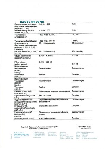 Индоколлир (indocollyre) глазные капли. цена, инструкция по применению, аналоги