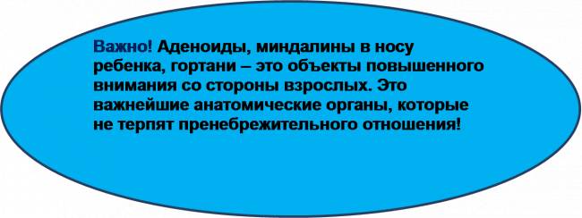 Хронический тонзиллит – мкб-10 код: ангина у взрослых и детей