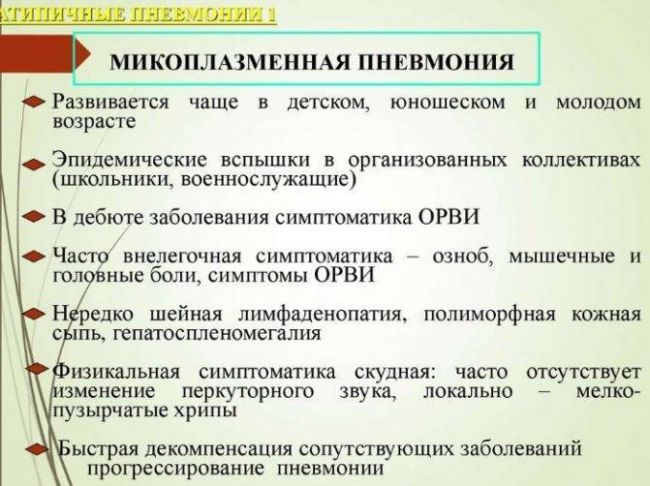 Основные признаки и симптомы пневмонии без температуры у взрослых