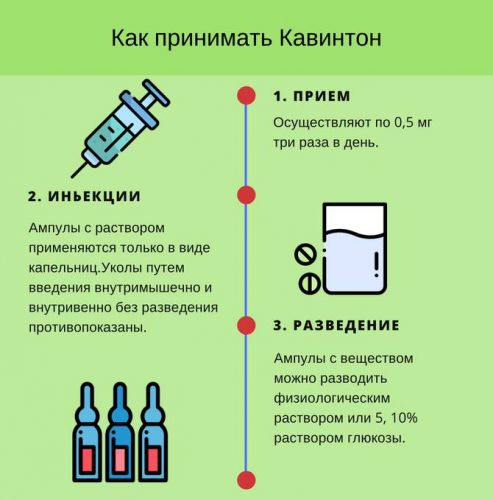 Мексидол таб инструкция по применению цена отзывы аналоги