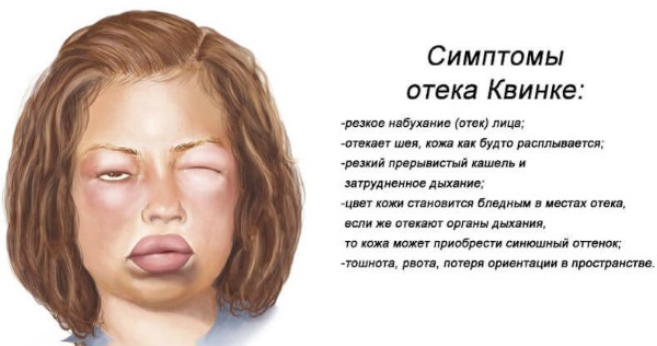 Гиоксизон (gioxyson) инструкция по применению