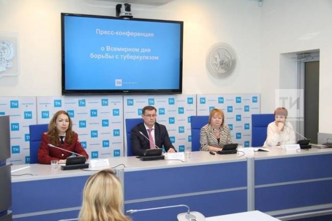 Что покажет анализ крови при туберкулезе легких