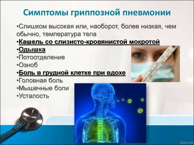 Вирусная пневмония у взрослых – симптомы, лечение