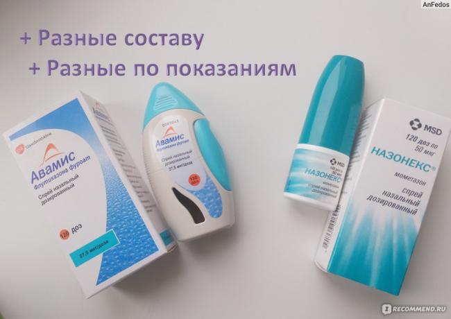 Назонекс спрей: инструкция по применению, цена, отзывы, аналоги