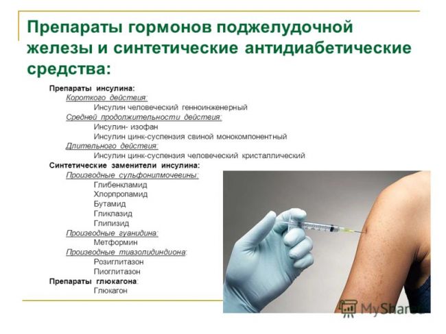 Какие есть гормоны поджелудочной железы: их функции и лечение