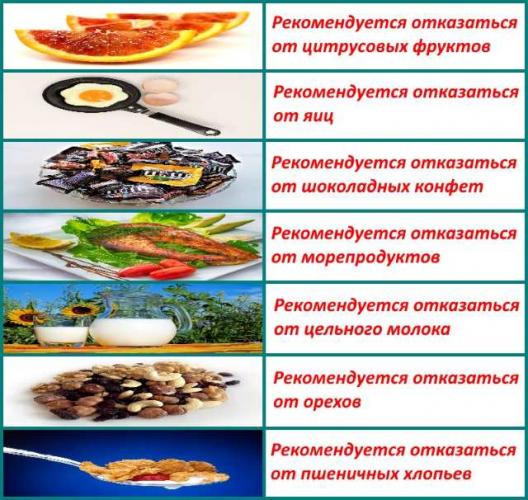 Что нельзя делать при манту: противопоказания