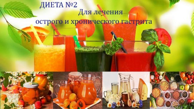 Диета при заболеваниях жкт: общие сведении, меню, эффективность