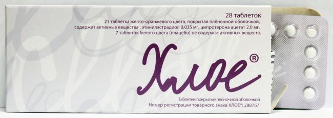 Нон-овлон: инструкция, аналоги, цена