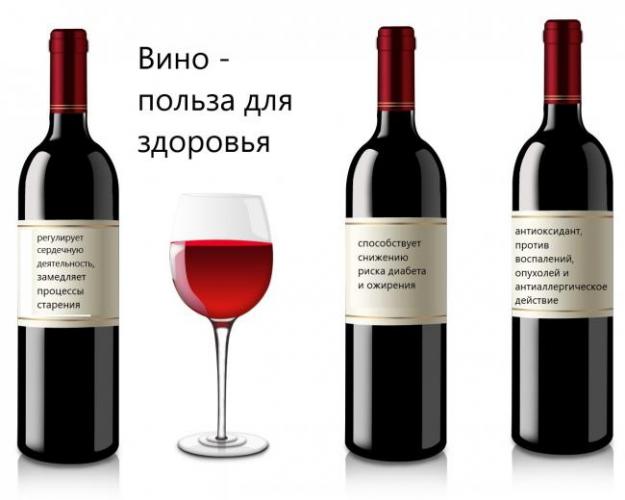 Белое вино: польза и вред для здоровья