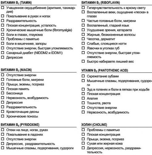 Особенности патологии пародонта у молодых