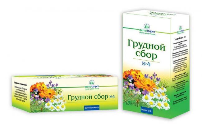 Грудной сбор от кашля для детей: инструкция по применению грудного сбора № 1, 2, 3, 4, детские виды