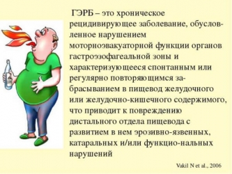 Гастроэзофагеальный рефлюкс: симптомы, лечение и диета
