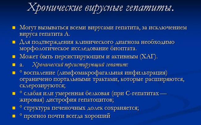 Острый вирусный гепатит: эпидемиология, клинические проявления, диагностика различных этиологических вариантов