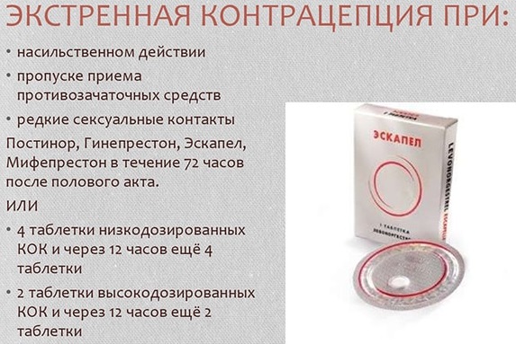 Прерывание беременности на ранних сроках: народными средствами, дома, таблетками, отзывы, йодом, последствия, медикаментозное, цена, препараты, постинор, эскапел, окситоцин, как происходит, уколы, пижма, душица, вакуумное