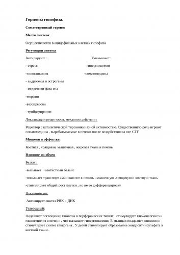 Функции и роль в организме антидиуретического гормона