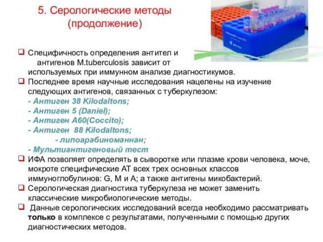 Как развивается туберкулез
