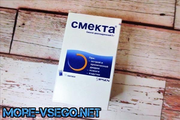 Таблетки от поноса: какое лекарство выбрать от диареи?