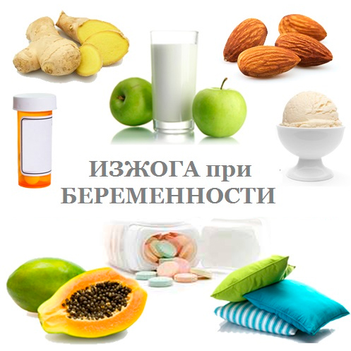 Изжога: причины появления и методы лечения