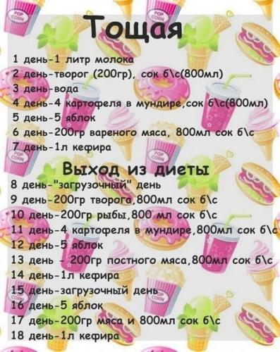 10 эффективных диет для быстрого похудения: времени нет, а выбор — есть!