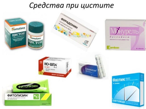 Симптомы уретрита у мужчин и как его вылечить