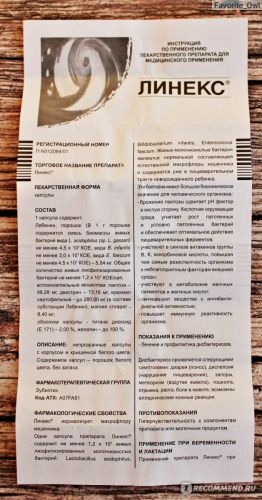 Лучшие аналоги линекс