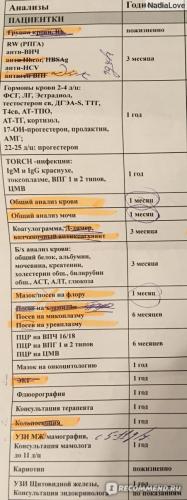 Iksi-oplodotvorenie - запись пользователя lynx (id1064161) в сообществе эко - мама в категории медикаменты (лечение,хранение) - babyblog.ru