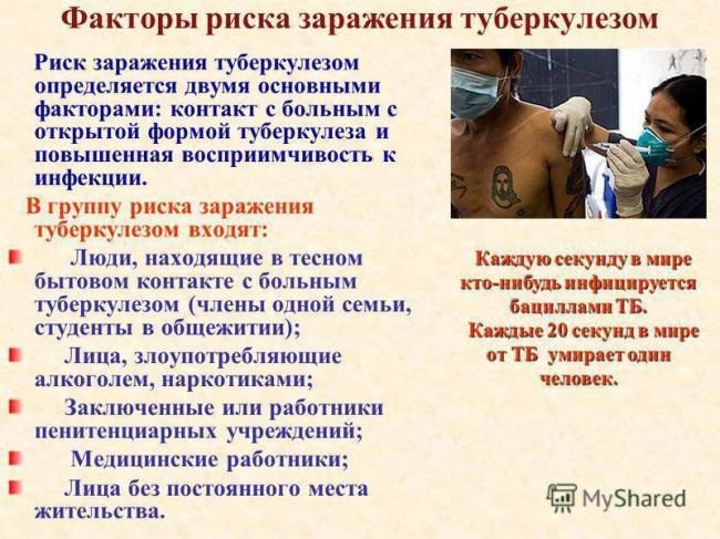 Что покажет анализ крови при туберкулезе легких
