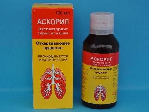Девочки срочно, кто знает.. про беродуал ингаляции и аскорил приём лекарства внутрь ребёнку