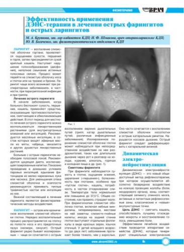 Что такое фарингит: симптомы воспаления глотки, лечение