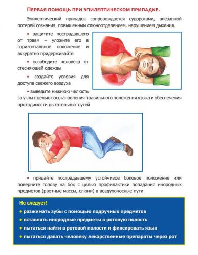 Первая помощь при бронхиальной астме