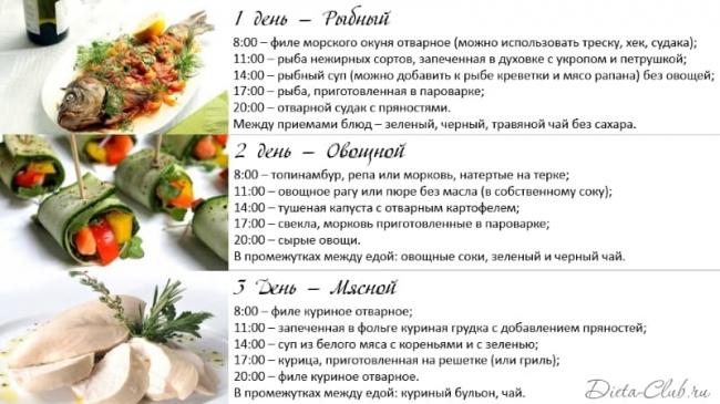 Диета 6 лепестков – меню на каждый день + отзывы